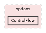 GaudiTestSuite/options/ControlFlow