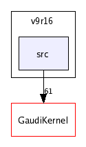 /afs/cern.ch/sw/Gaudi/releases/GAUDI/GAUDI_v20r2/RootHistCnv/v9r16/src/