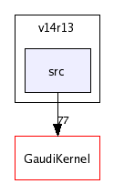 /afs/cern.ch/sw/Gaudi/releases/GAUDI/GAUDI_v20r2/HbookCnv/v14r13/src/