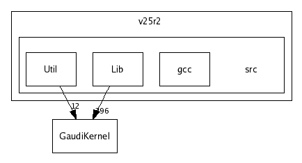 /afs/cern.ch/sw/Gaudi/releases/GAUDI/GAUDI_v20r2/GaudiKernel/v25r2/src/