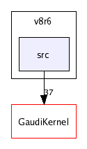 /afs/cern.ch/sw/Gaudi/releases/GAUDI/GAUDI_v20r2/GaudiAud/v8r6/src/