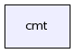 /afs/cern.ch/sw/Gaudi/releases/GAUDI/GAUDI_v21r10p1/GaudiRelease/cmt/
