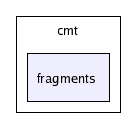 /afs/cern.ch/sw/Gaudi/releases/GAUDI/GAUDI_v21r6/GaudiPolicy/cmt/fragments/