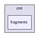 /afs/cern.ch/sw/Gaudi/releases/GAUDI/GAUDI_v21r8/GaudiPolicy/cmt/fragments/
