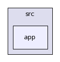 /afs/cern.ch/sw/Gaudi/releases/GAUDI/GAUDI_v23r0/GaudiProfiling/src/app/