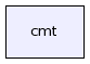 /afs/cern.ch/sw/Gaudi/releases/GAUDI/GAUDI_v23r1/GaudiRelease/cmt/