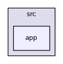 /afs/cern.ch/sw/Gaudi/releases/GAUDI/GAUDI_v23r3/GaudiProfiling/src/app/