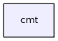 /afs/cern.ch/sw/Gaudi/releases/GAUDI/GAUDI_v23r4/GaudiRelease/cmt/