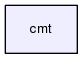 /afs/cern.ch/sw/Gaudi/releases/GAUDI/GAUDI_v23r5/GaudiRelease/cmt