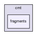 /afs/cern.ch/sw/Gaudi/releases/GAUDI/GAUDI_v23r5/GaudiPolicy/cmt/fragments