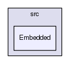 /afs/cern.ch/sw/Gaudi/releases/GAUDI/GAUDI_v23r8/GaudiPython/src/Embedded
