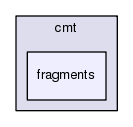 /afs/cern.ch/sw/Gaudi/releases/GAUDI/GAUDI_v23r8/GaudiPolicy/cmt/fragments