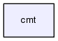 /afs/.cern.ch/sw/Gaudi/releases/GAUDI/GAUDI_v23r9/GaudiRelease/cmt