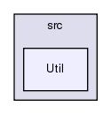 GaudiKernel/src/Util