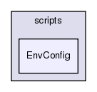 InstallArea/x86_64-slc6-gcc48-opt/scripts/EnvConfig