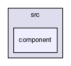 GaudiUtils/src/component