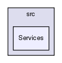 GaudiPython/src/Services