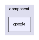GaudiProfiling/src/component/google