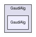 GaudiAlg/GaudiAlg