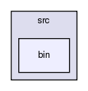 GaudiHive/src/bin