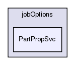 InstallArea/x86_64-slc6-gcc49-opt/jobOptions/PartPropSvc