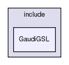 InstallArea/x86_64-slc6-gcc49-opt/include/GaudiGSL