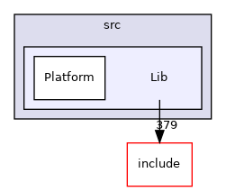 GaudiKernel/src/Lib