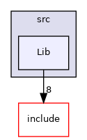 GaudiTestSuite/src/Lib