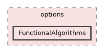 GaudiTestSuite/options/FunctionalAlgorithms