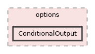 GaudiTestSuite/options/ConditionalOutput