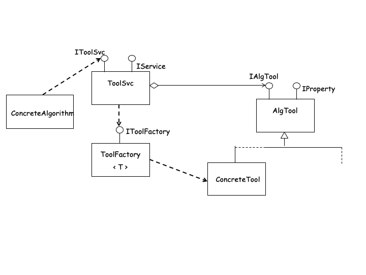 ../_images/ToolsDiagram.png