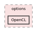 GaudiTestSuite/options/OpenCL