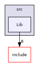 GaudiTestSuite/src/Lib