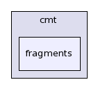 /afs/cern.ch/sw/Gaudi/releases/GAUDI/GAUDI_v21r10p1/GaudiPolicy/cmt/fragments/