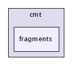 /afs/cern.ch/sw/Gaudi/releases/GAUDI/GAUDI_v21r9/GaudiPolicy/cmt/fragments/