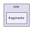 /afs/cern.ch/sw/Gaudi/releases/GAUDI/GAUDI_v23r1/GaudiPolicy/cmt/fragments/