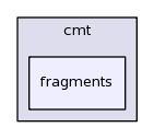 /afs/cern.ch/sw/Gaudi/releases/GAUDI/GAUDI_v23r3/GaudiPolicy/cmt/fragments/