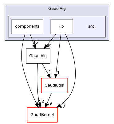 /afs/cern.ch/sw/Gaudi/releases/GAUDI/GAUDI_v23r3/GaudiAlg/src/