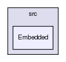 GaudiPython/src/Embedded