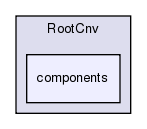 RootCnv/components