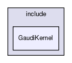 InstallArea/x86_64-slc6-gcc48-opt/include/GaudiKernel