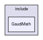 InstallArea/x86_64-slc6-gcc48-opt/include/GaudiMath