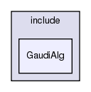 InstallArea/x86_64-slc6-gcc48-opt/include/GaudiAlg