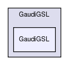 GaudiGSL/GaudiGSL