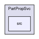 PartPropSvc/src