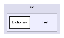 GaudiPython/src/Test